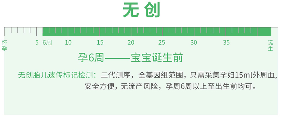 上海怀孕如何做血缘检测,上海怀孕亲子鉴定办理条件